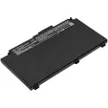 24hShop Batteri til bærbar PC for HP ProBook 645 G4, ProBook 645 G4 3UP62EA og andre