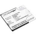 24hShop Batteri for SmartPhone, Mobil for ZTE Blade A31 2021