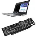Cameron Sino Batteri til bærbar PC for DELL Precision 15 3580, Precision 15 3580 5CHPK