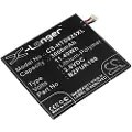 24hShop Batteri for SmartPhone, Mobil for HTC Desire 825, Desire 825 TD-LTE, D825u og andre.