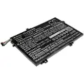 24hShop Batteri til bærbar PC for Lenovo ThinkPad E590 (20NB0032CD) og andre.