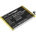24hShop Batteri for SmartPhone, Mobil for OPPO Realme V3