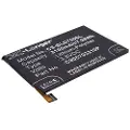 24hShop Batteri for smarttelefon, mobil for BLU Studio X, D750U, D750L