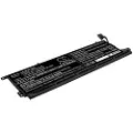 24hShop Batteri til bærbar PC for HP Omen X 2S 15-DG0003NC, Omen X 2S 15-DG0075CL og andre