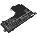 24hShop Batteri til bærbar PC for HP 40Q85UA, Chromebook X2 11-DA0013DX, 3G0N5UA og andre