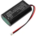 Cameron Sino Batteri for medisinsk bruk for Orascoptic Zeon Discovery