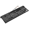 24hShop Batteri til bærbar PC for Acer TravelMate P2 TMP215-41-R74Q og andre