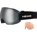 Head Sentinel Skibriller