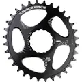 Race Face Cinch Oval Kjettingring