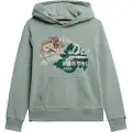 Superdry Tokyo Vl Relaxed Fit Hettegenser