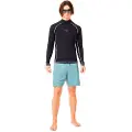 Oakley Apparel Rainbow Utslettsdrakt Med Lange Ermer