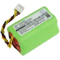 Cameron Sino Batteri til Medical for Covidien Kangaroo ePump