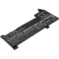 24hShop Batteri til bærbar PC for Asus X570, X570ZD, FX570UD og andre.