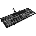 24hShop Batteri til bærbar PC for Lenovo Yoga Slim 7-13ITL05(82CU) og andre.