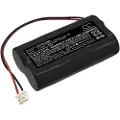 Cameron Sino Batteri for medisinsk bruk for KARL STORZ C-MAC-8401ZX, 8402 Zx og andre