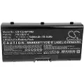 24hShop Batteri til bærbar PC for Powerspec Powerspec 1520, PowerSpec 1720
