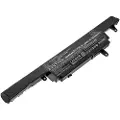 24hShop Batteri til bærbar PC for Clevo Premium Tv Xs3210, W940S