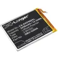 24hShop Batteri til smarttelefon, mobil for Doro 8080, 8050, DSB-022