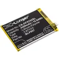 24hShop Batteri for SmartPhone, Mobil for OPPO Realme GT Neo, Realme GT Neo Flash 5G 2021 og andre.