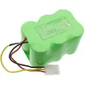 Cameron Sino Batteri for Medical for Biomedical PRT4467, Crossvent 4+, Crossvent 3+