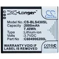 24hShop Batteri for SmartPhone, mobil for BLU Sport 4.5, S430L, S430U etc.