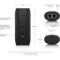 Ubiquiti UniFi - AI port enhancer