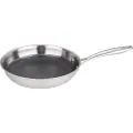Master Pro 20 Cm Stekepanne