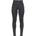 Odlo Active Warm Eco Baselagbukser
