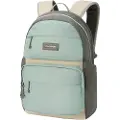 Dakine Method 32l Ryggsekk