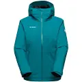 Mammut Linard Hardshell Thermo Jakke