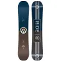 Ride Agenda 2026 Snowboard mønster
