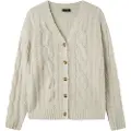 Name it Langermet Strikket Cardigan