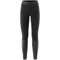 Loeffler Carbon Ab Warm Leggings