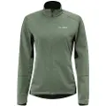 Loeffler Cosma Cf Ab Warm Jakke