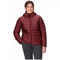 Marmot Highlander Dunjakke