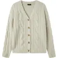 Name it Langermet Strikket Cardigan