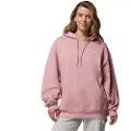 Columbia Aldermore Hettegenser