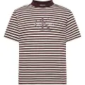 Calvin Klein Jeans Lv04rd204g Kortarmet T-skjorte