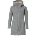 Vaude Tinshan Iii Jakke