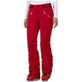 Rossignol Blackside Bukser