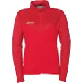 Uhlsport Progressive 28 Poly Treningsjakke