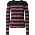 Pepe Jeans Clarisse Genser
