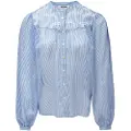 Salsa Jeans 21010471 Regular Fit Skjorte