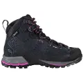 Montura Altura Goretex Tursko