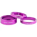 Cane Creek Interlock Hodetelefonavstand