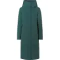 Vaude Coreway Jakke