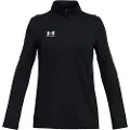 Under Armour Challenger Langarmet T-skjorte