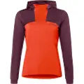 Vaude Bike Qimsa Hettegenser