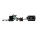 Connects2 Ratinterface til John Deere med G4 Command Center