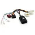 Connects2 Ctsmt007.2 ratbetj. Mitsubishi